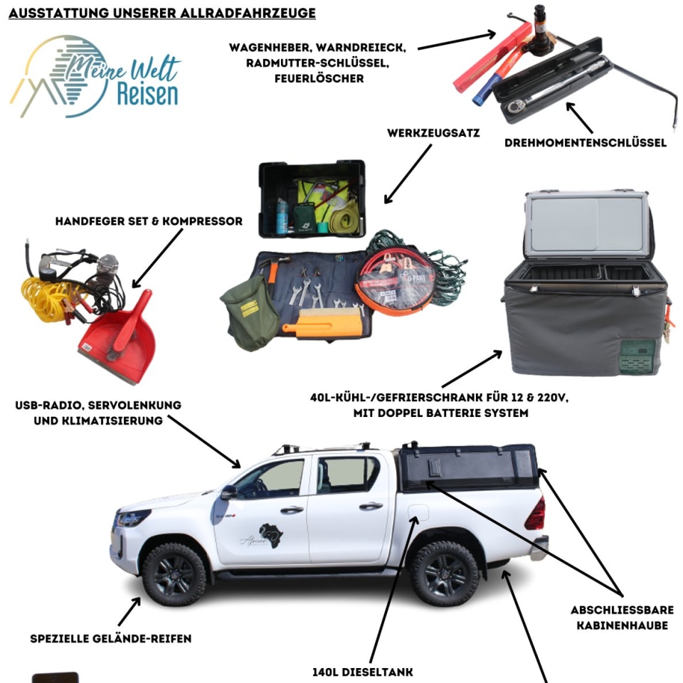 Roadtrip im Süd-Westen Namibias